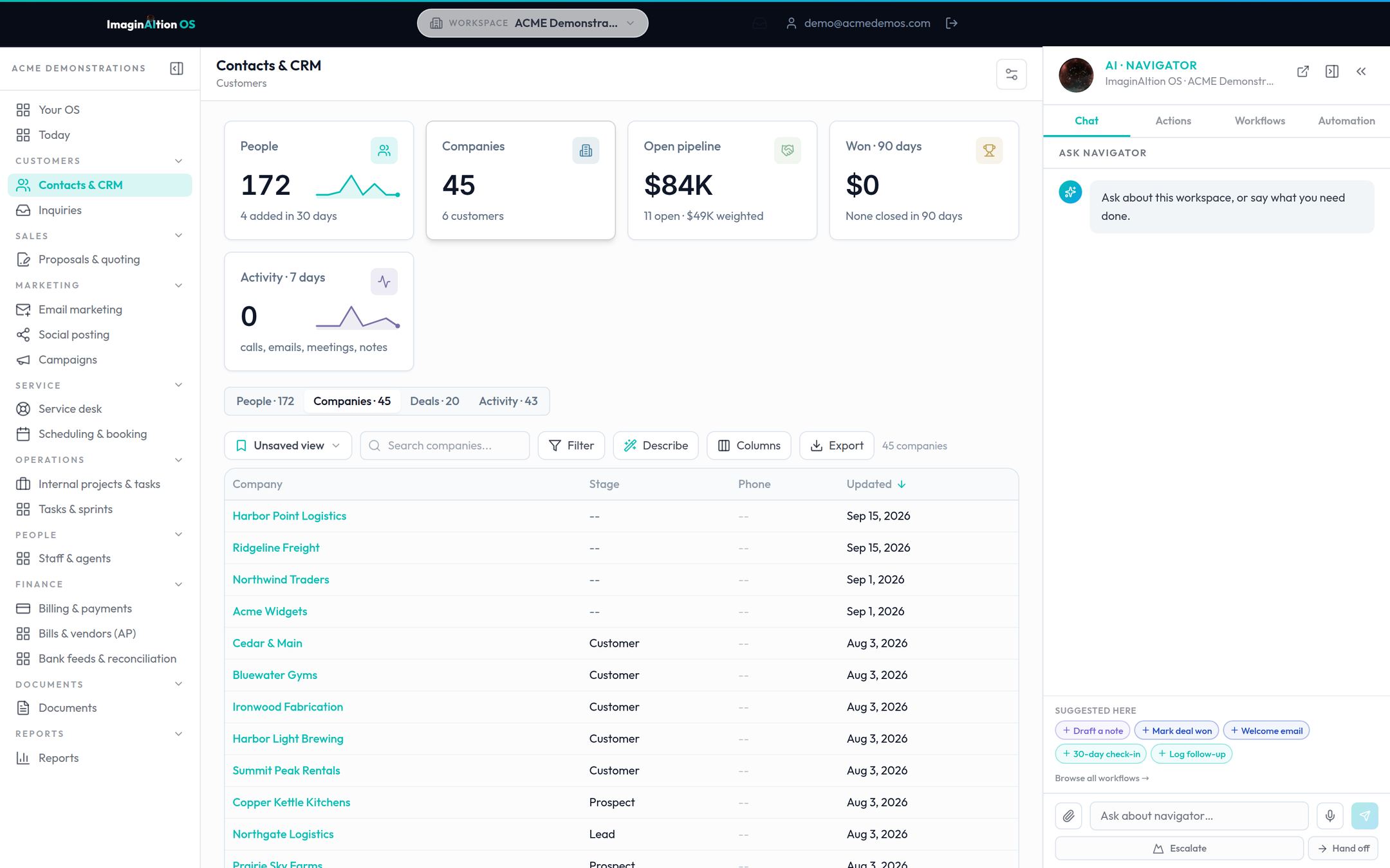 The Contacts & CRM screen of ImaginAItion OS: people, companies, open pipeline and recent activity above a list of companies.